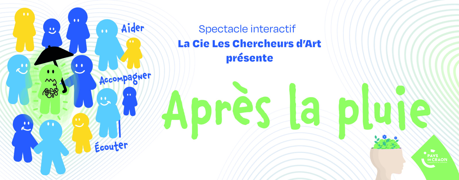 Spectacle interactif "Après la pluie"